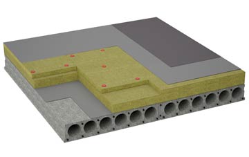 considerations of Bacton flat roofing insulation